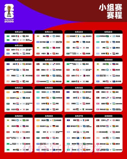 2026世界杯小组赛积分几点开始