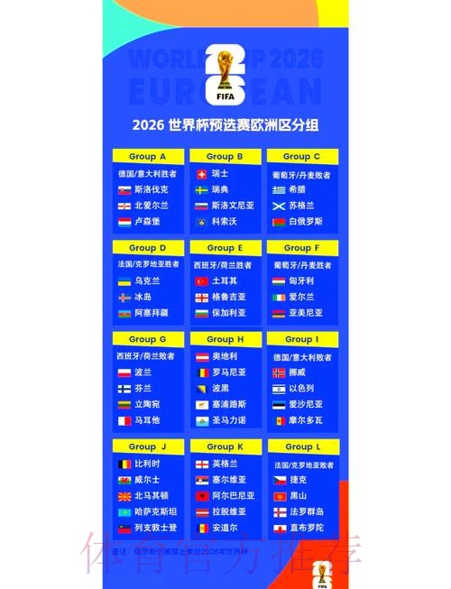 2026世界杯小组赛赛程今日
