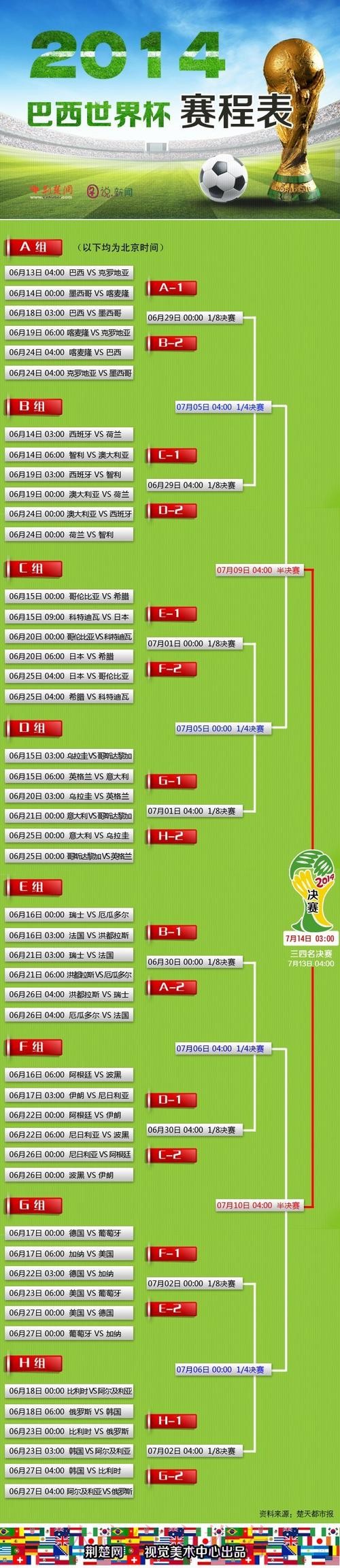 全面解析世界杯外围推荐最新网址