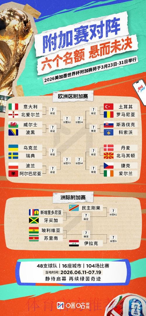 全面解析世界杯外围推荐最新网址