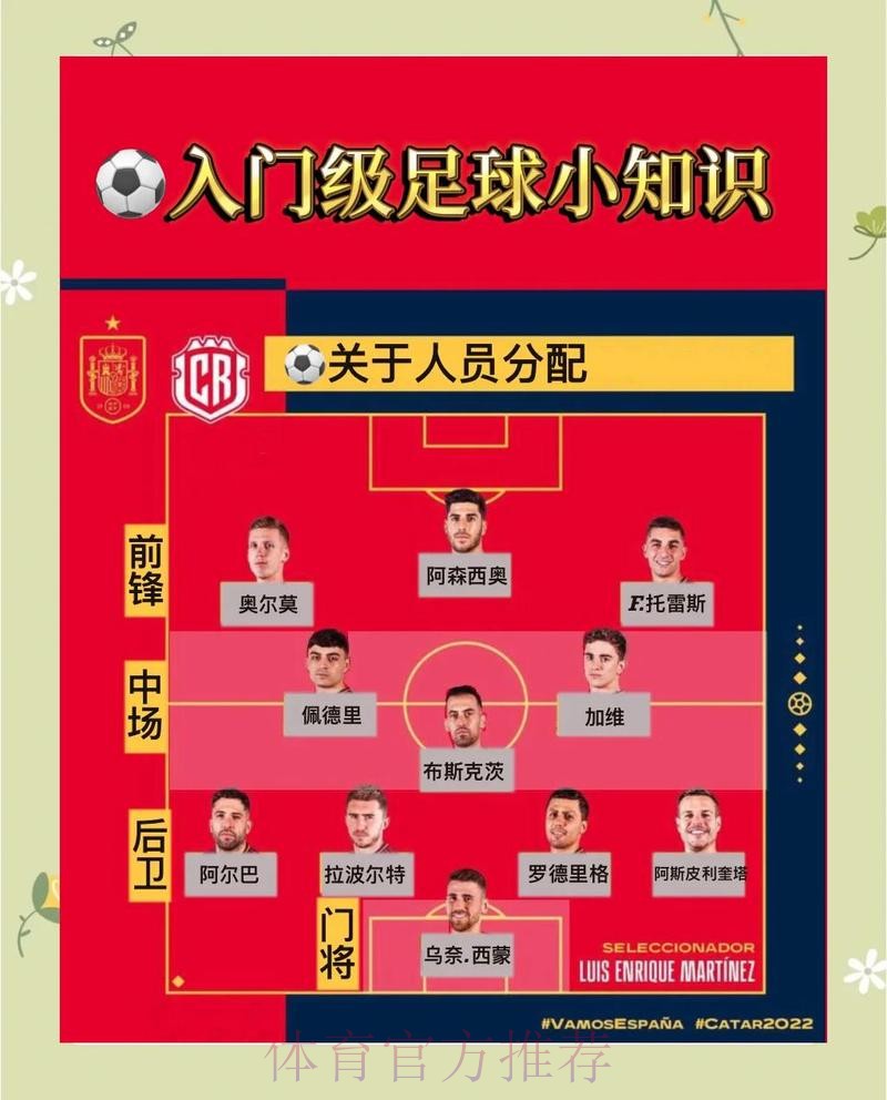 世界杯滚球投注技巧全解，一站式搞懂投注难点