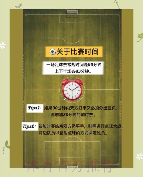 世界杯滚球投注技巧全解，一站式搞懂投注难点